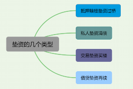 淮北讨债公司成功追回初中同学借款40万成功案例